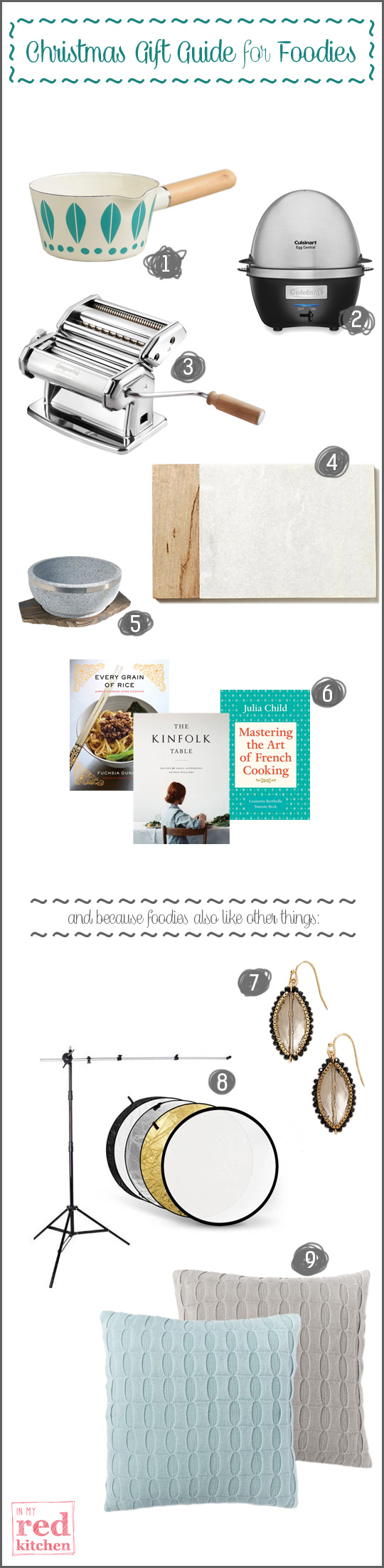 Gift-guide-christmas-inmyredkitchen